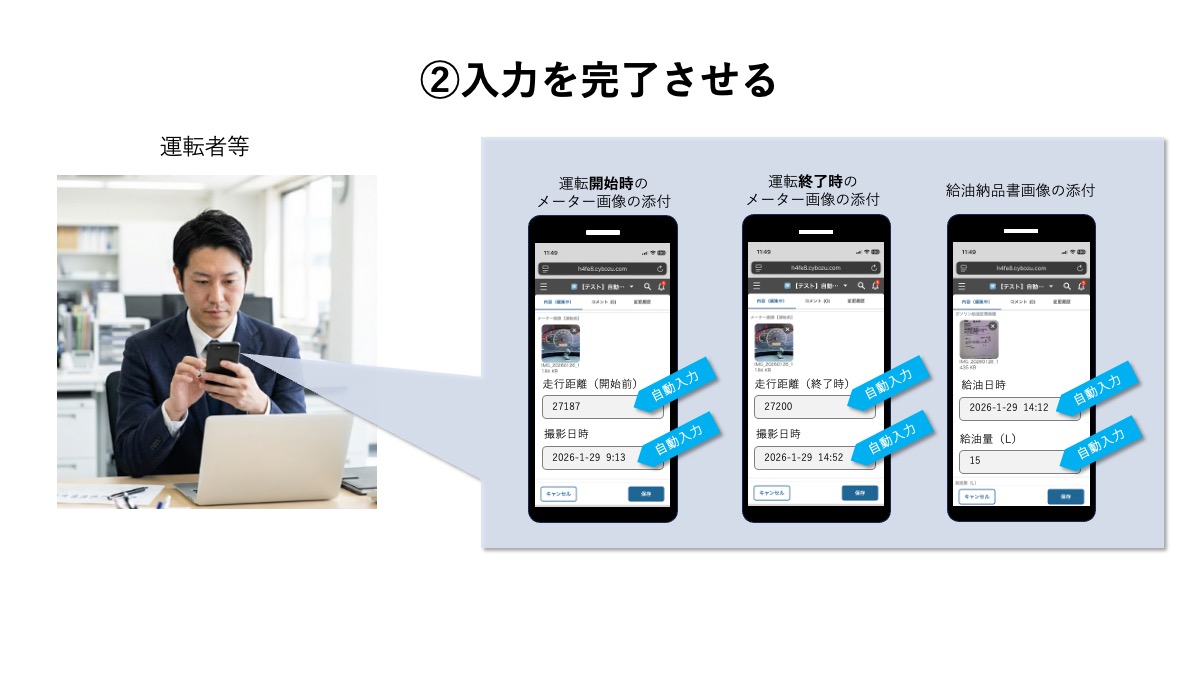 承認ワークフロー 2