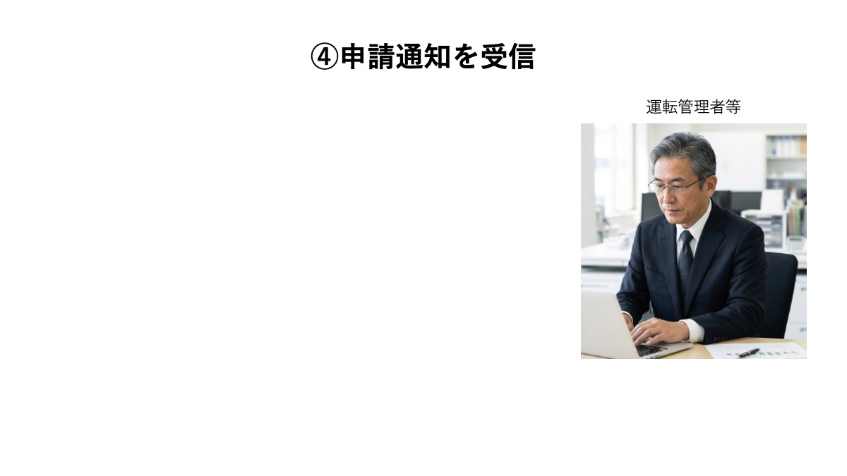 承認ワークフロー 4