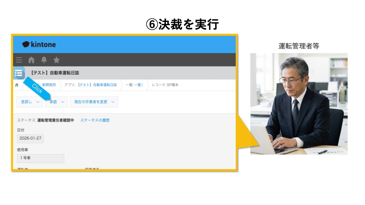 承認ワークフロー 6